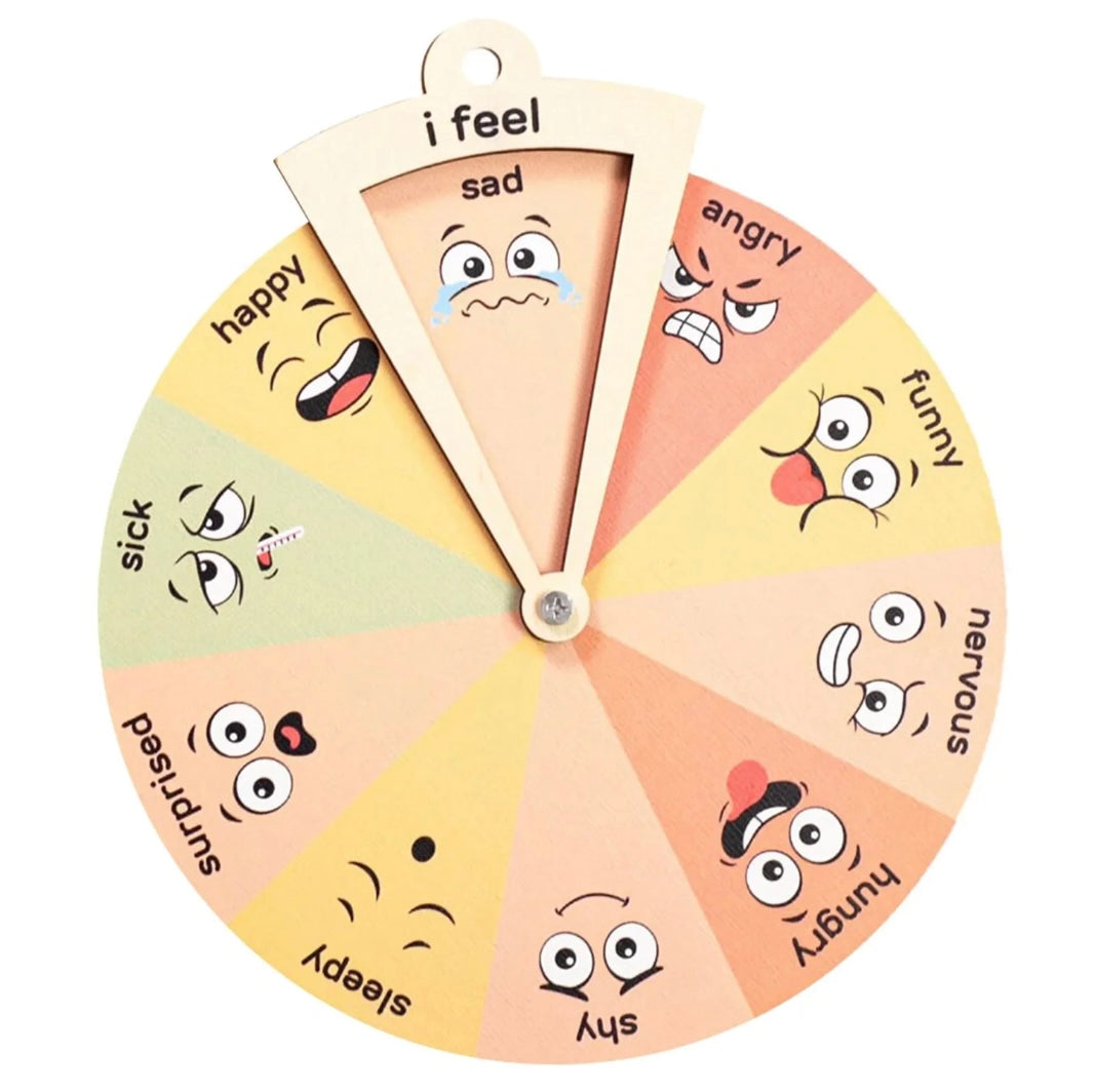 Toddlers Emotion Wheel - Helping kids understand their emotions